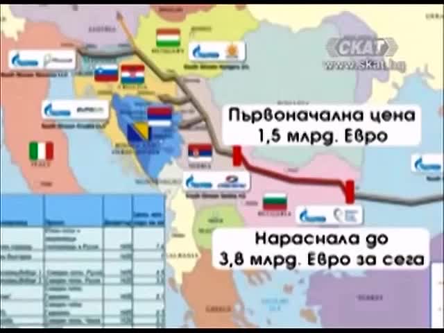 Истината за "Южен поток"