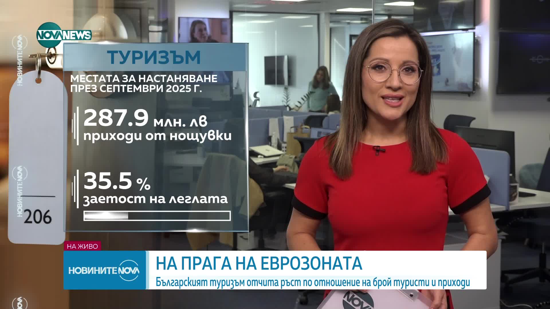 Обеден информационен блок на NOVA NEWS (13.11.2025)
