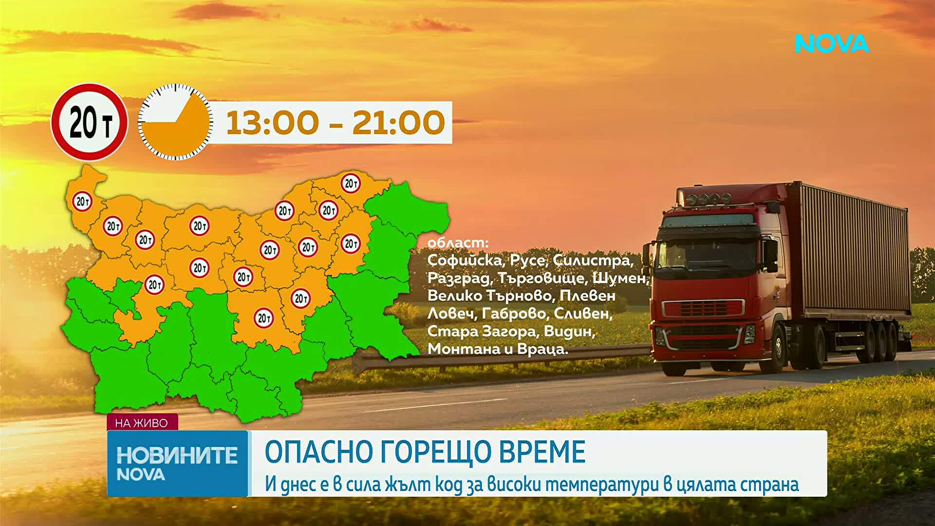 Гореща вълна и ограничения за движението на тежкотоварни автомобили