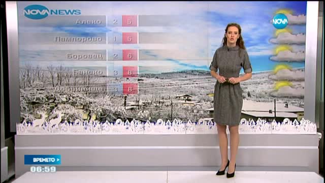 Прогноза за времето (09.12.2015 - сутрешна)