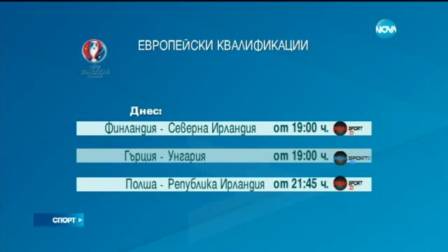 Спортни Новини (11.10.2015 - обедна)