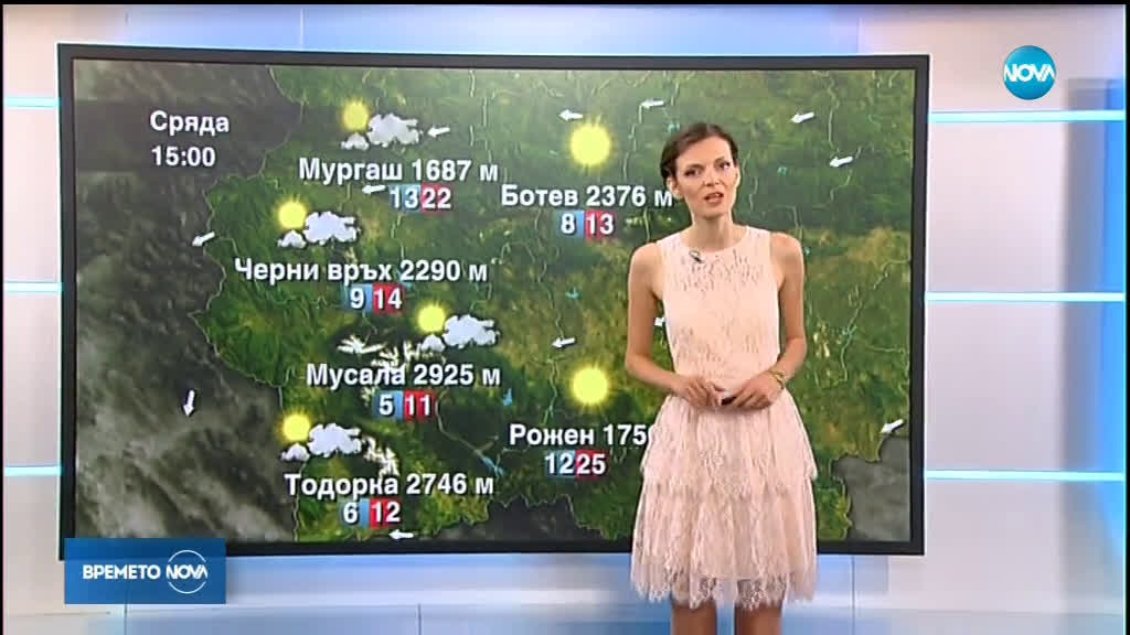 Прогноза за времето (28.08.2019 - обедна емисия)