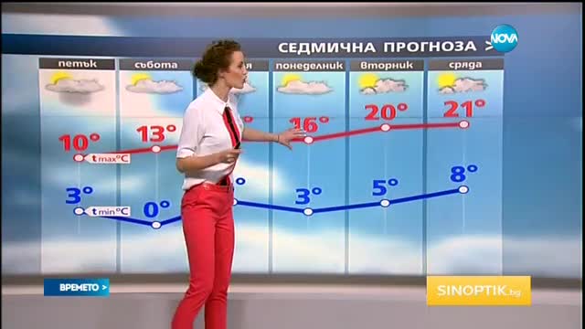 Прогноза за времето (21.04.2017 - обедна емисия)