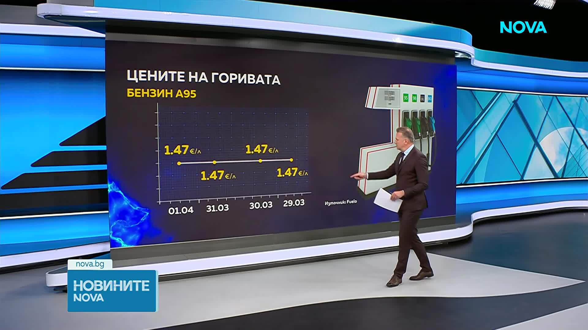Заради скъпите горива: Над 45 000 души са подали заявление за помощи