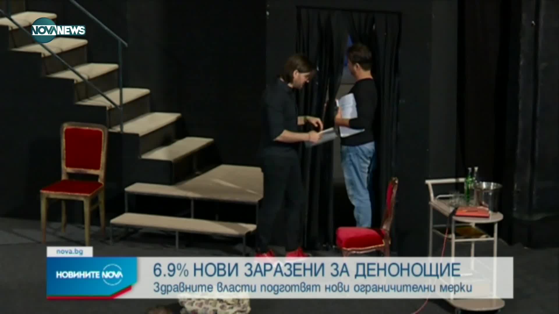 Новините на NOVA NEWS (19.08.2021 – 23:00)