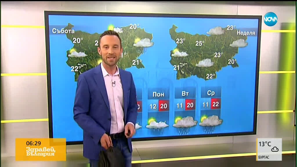 Прогноза за времето (10.05.2019 - сутрешна)