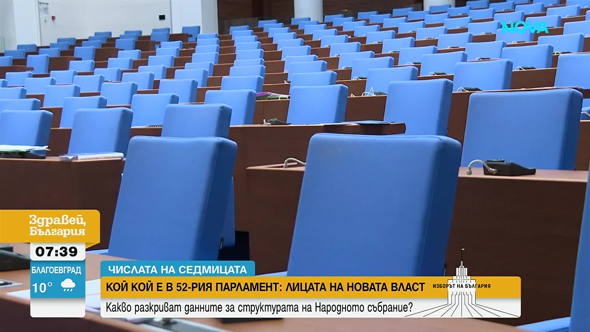 Рекорд: 54% от депутатите влизат в НС за първи път, почти всички - от „Прогресивна България”