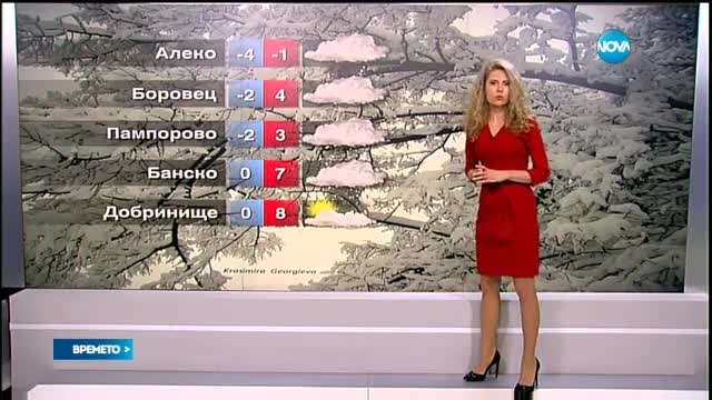 Прогноза за времето (01.12.2015 - централна)