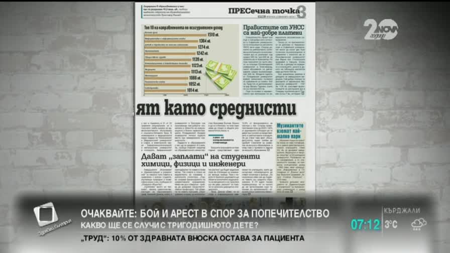 В печата: 10% от здравната вноска остава за пациента - 2 част