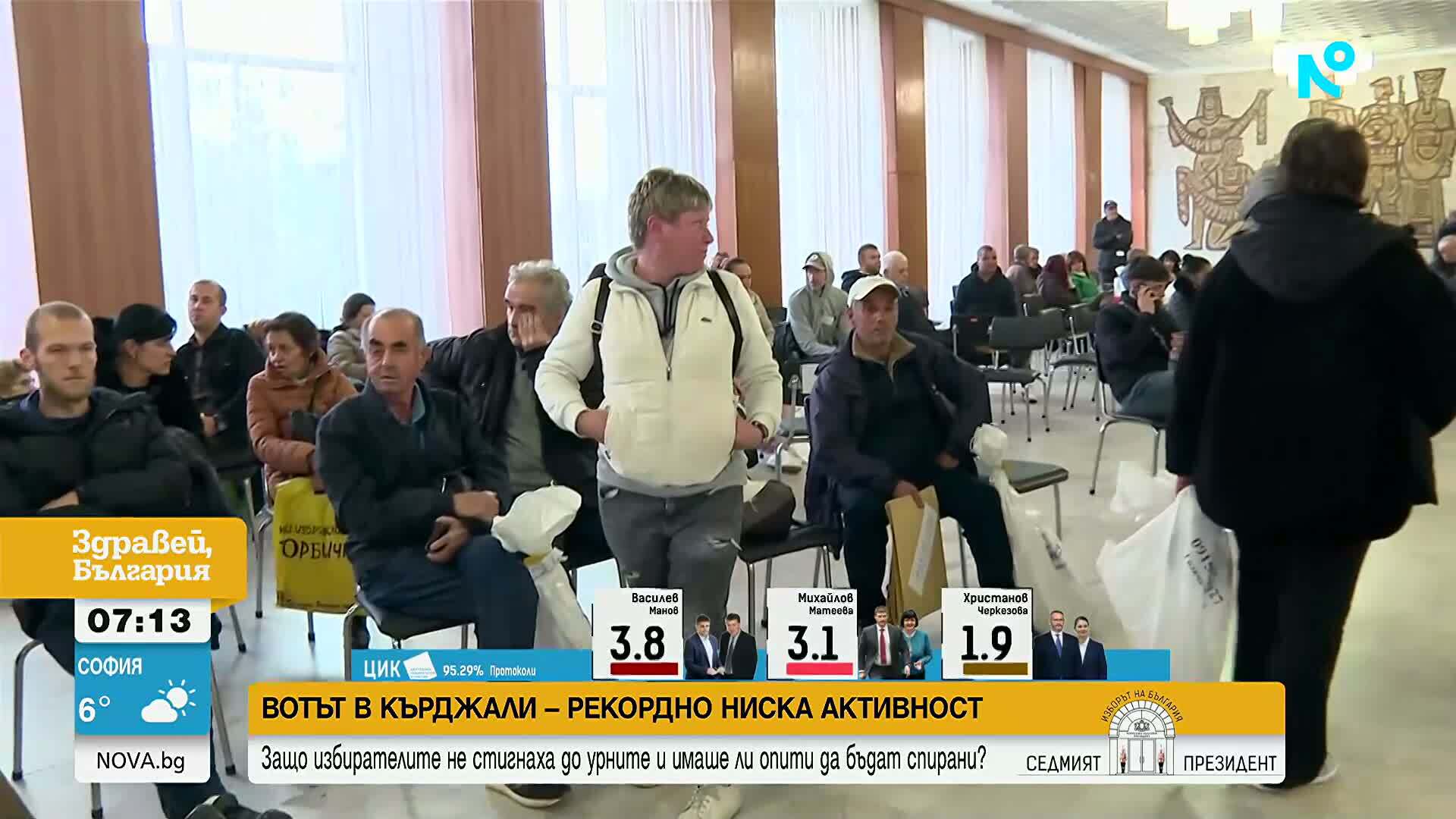 Защо беше отчетена толкова ниска избирателна активност в Кърджали
