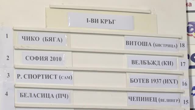 ЦСКА започва срещу "Струмска слава"