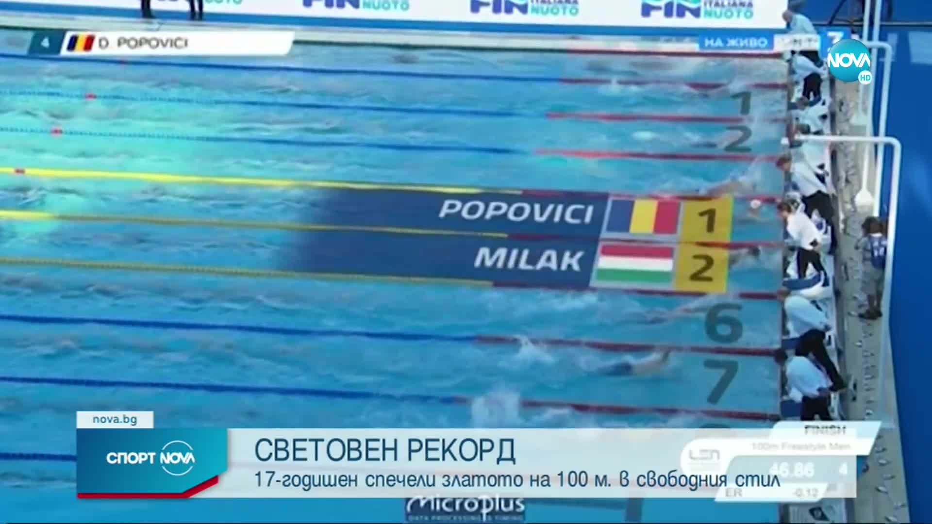 Удивително! 17-годишен румънец счупи световния рекорд на 100 м свободен стил