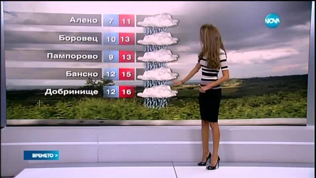Прогноза за времето (22.08.2015 - сутрешна)