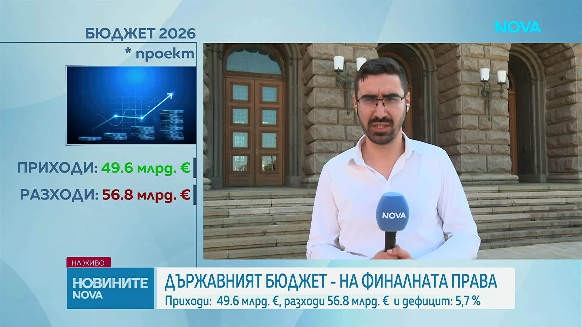 Депутатите разглеждат в комисия план-сметката за 2026 г.