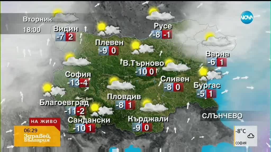 Прогноза за времето (08.01.2019 - сутрешна)