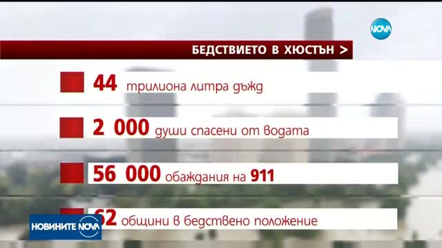 Ураганът "Харви" взе 5 жертви, Хюстън е под вода