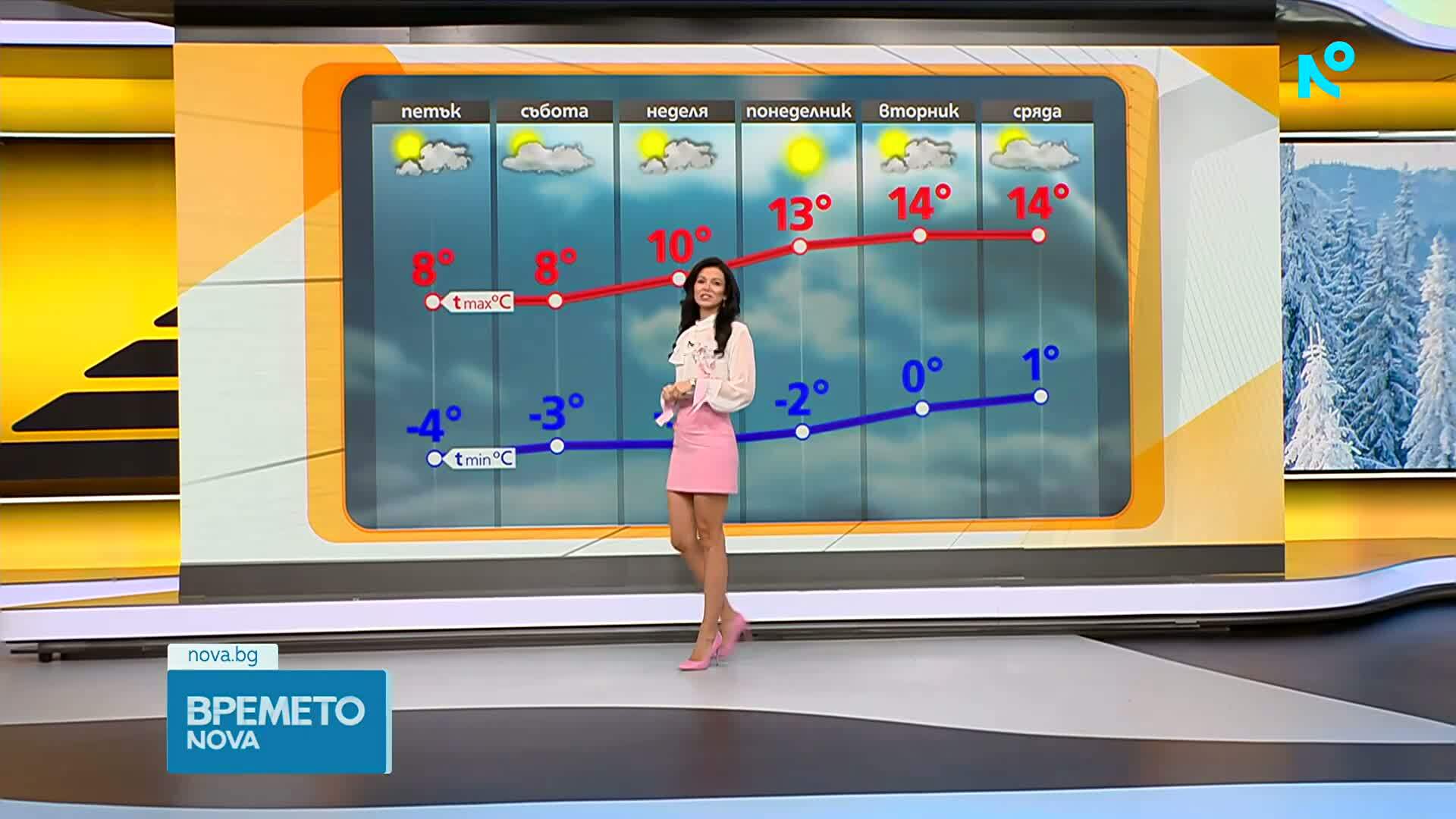 Прогноза за времето (26.02.2026 - сутрешна)