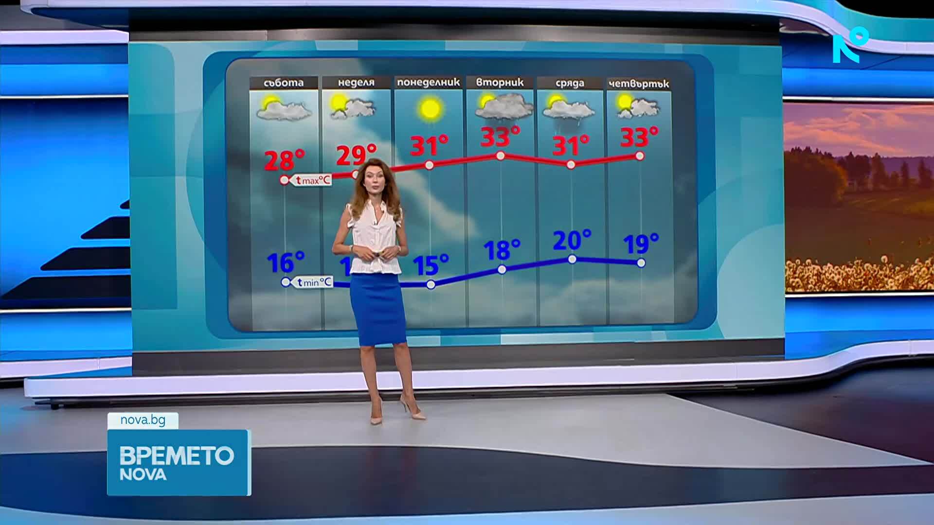 Прогноза за времето | Обедна емисия | 14 авг. 2026