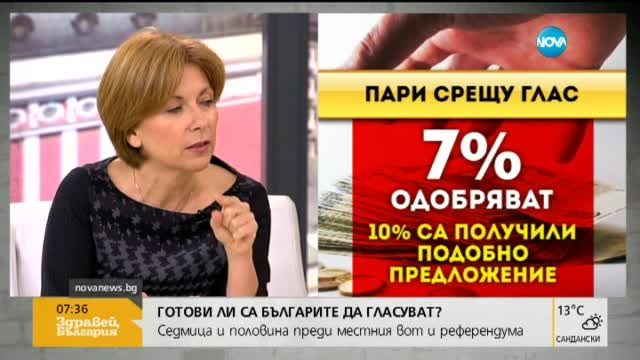 Социолог: 60% от хората в периферията не знаят, че ще има референдум