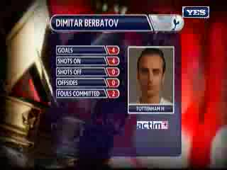 Тотнъм - Рединг 6:4 Бербатов Бележи 4 Гола