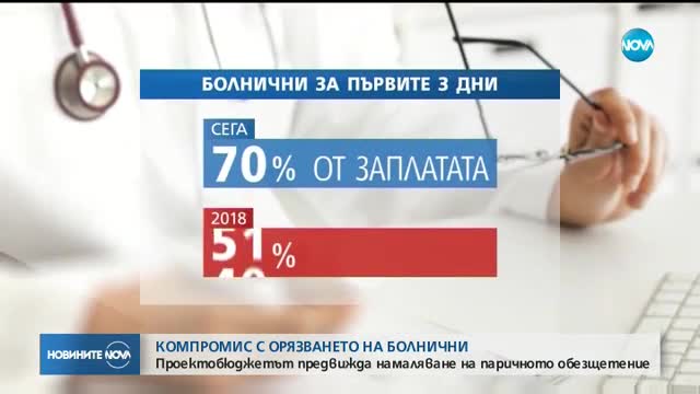 Кабинетът готов на компромис с орязването на болничните