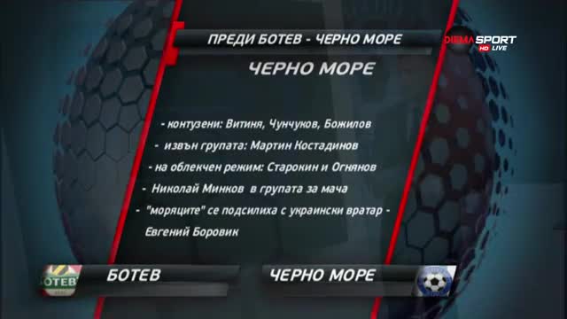 Преди Ботев Пд - Черно море