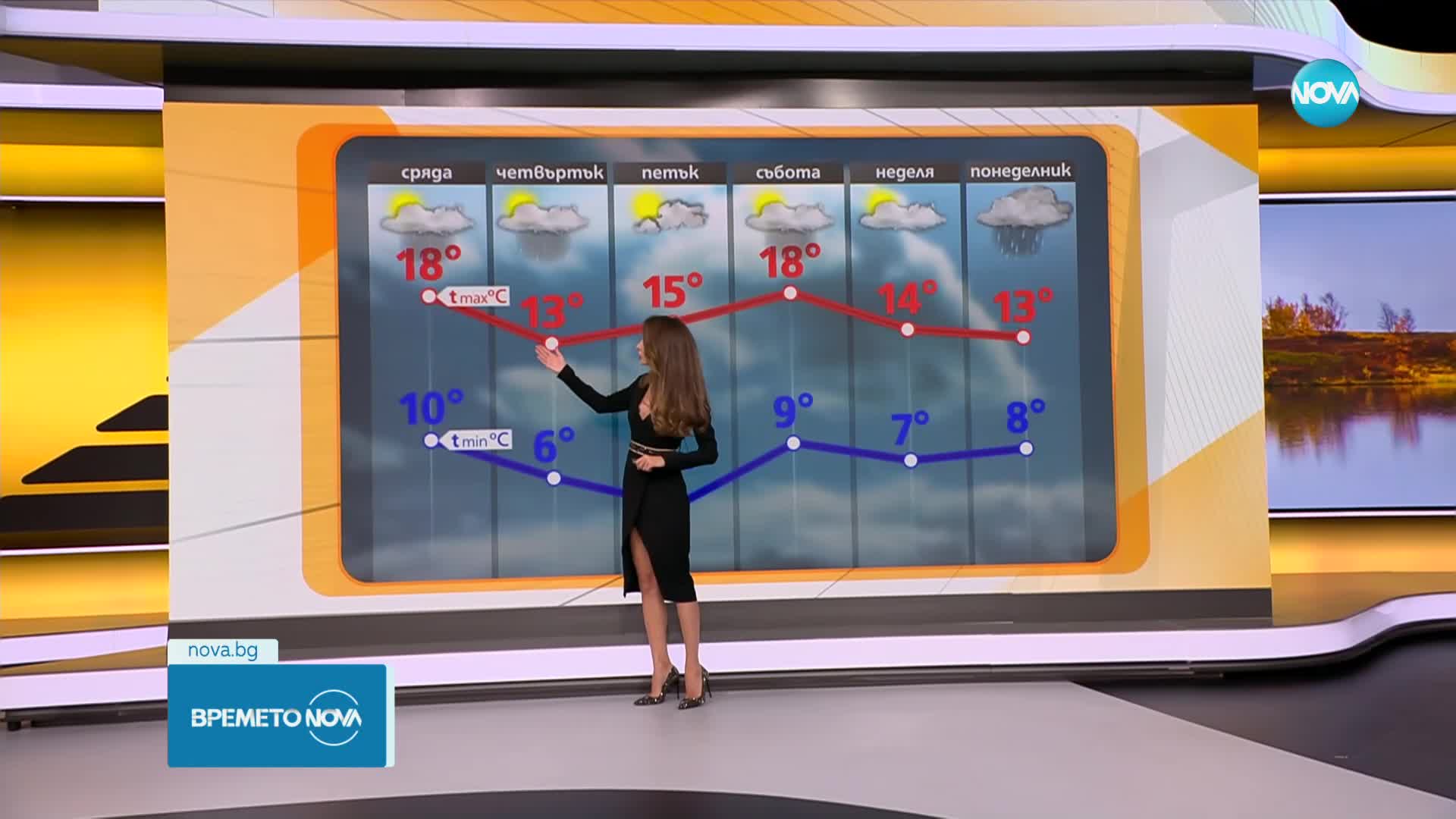 Прогноза за времето (07.11.2023 - сутрешна)