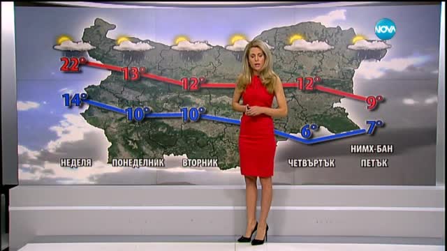 Прогноза за времето (22.11.2015 - сутрешна)