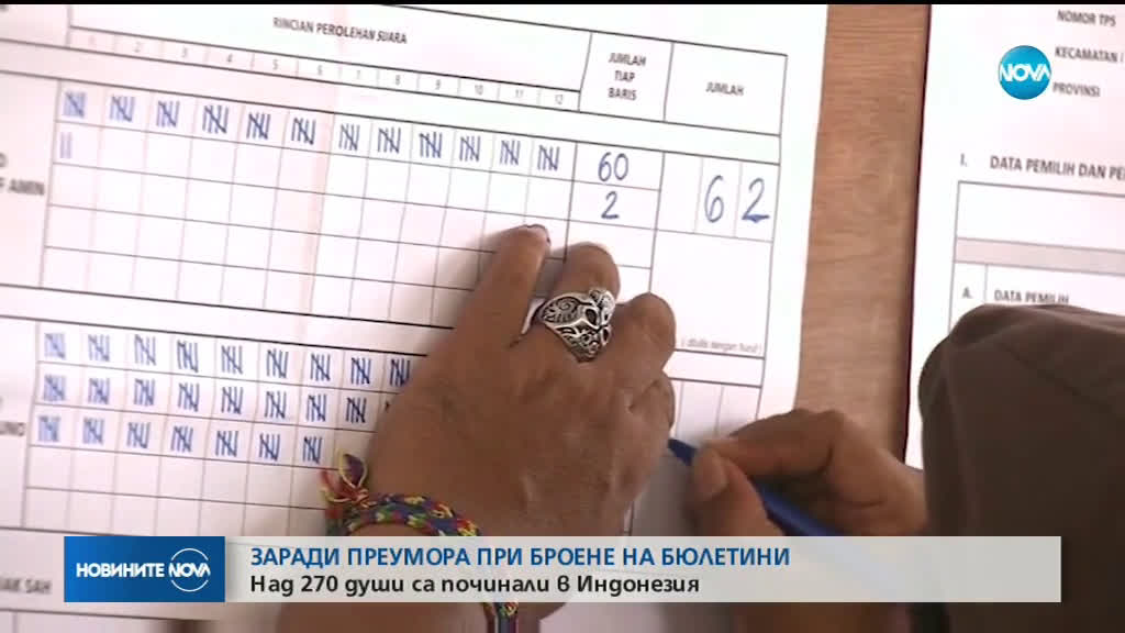 Над 270 души са починали в Индонезия заради преумора при броене на бюлетини