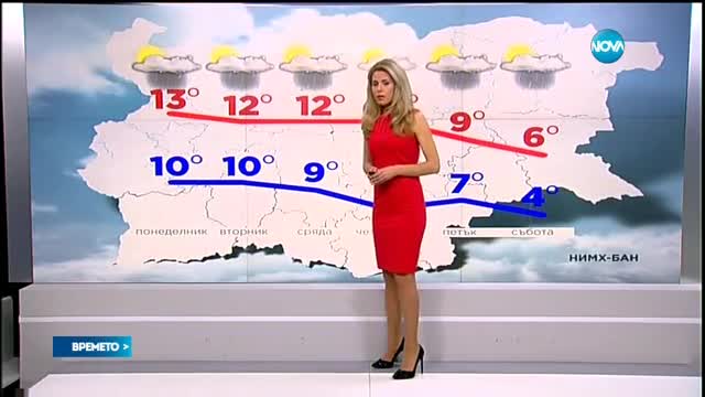 Прогноза за времето (22.11.2015 - централна)