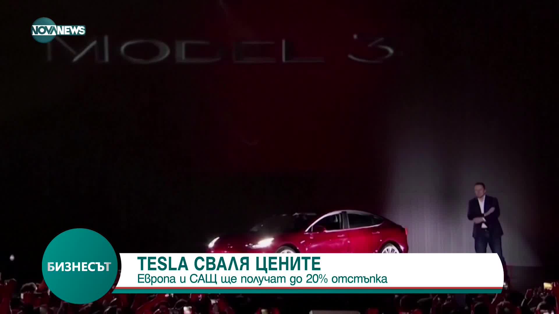 Tesla сваля цените, Европа и САЩ ще получат до 20% отстъпка