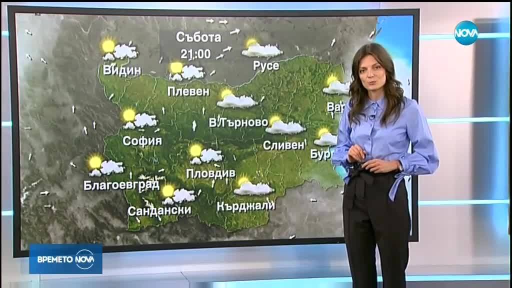 Какво ще е времето през уикенда?