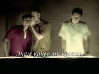 No Doubt - Dont Speak Бг Субтитри