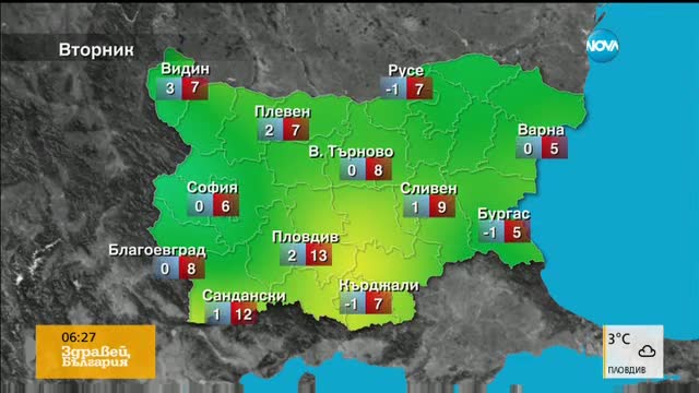 Прогноза за времето (27.12.2016 - сутрешна)