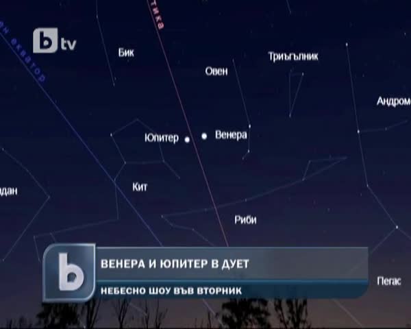 Венера и Юпитер Се Приближават
