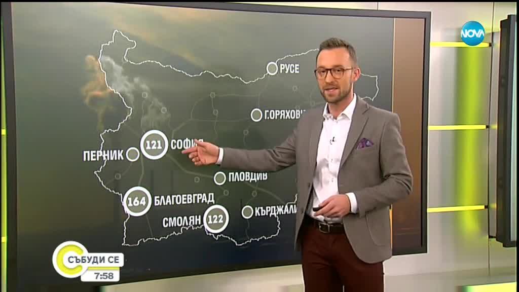 Прогноза за времето (20.01.2019 - сутрешна)