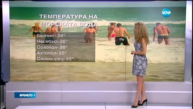 Прогноза за времето (11.07.2015 - централна)