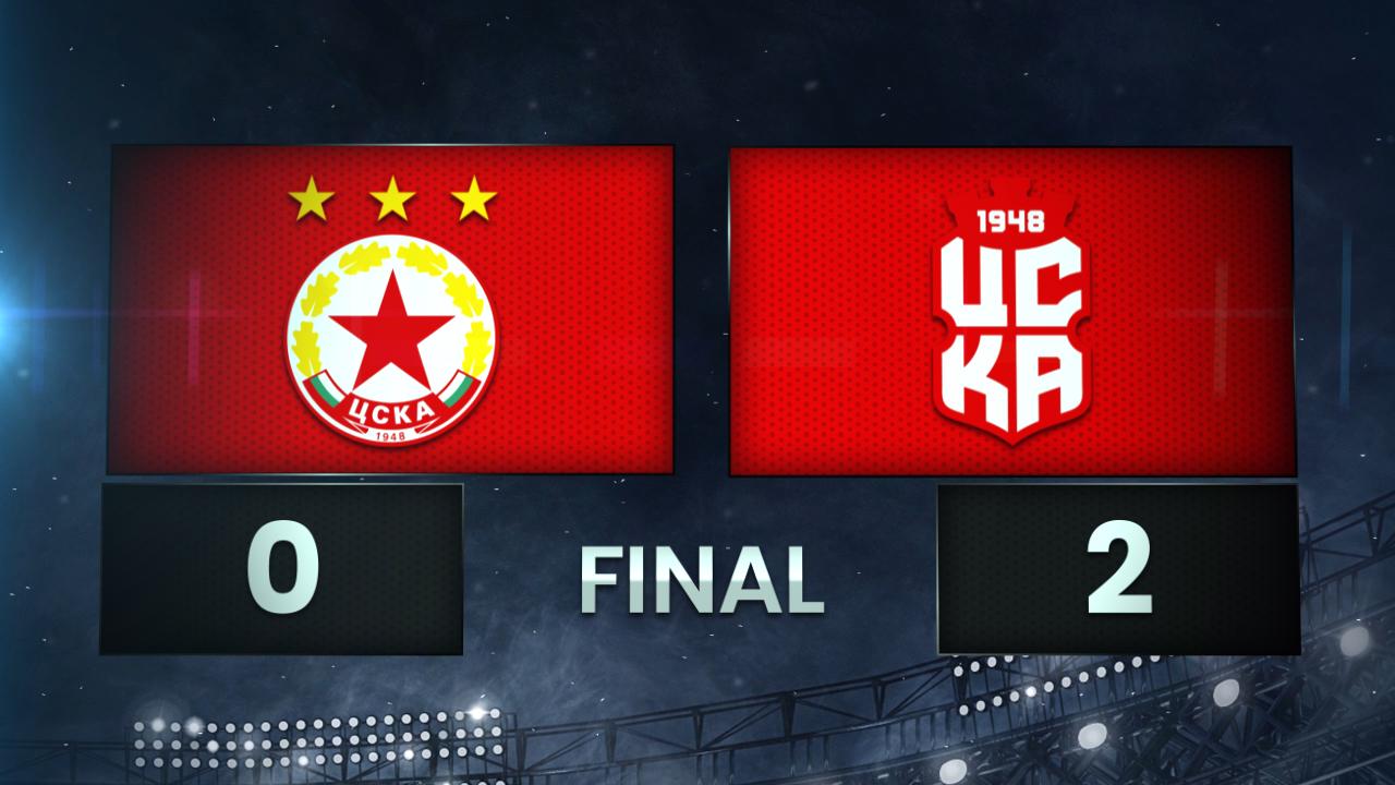 CSKA Sofia vs. CSKA 1948 Sofia - Condensed Game