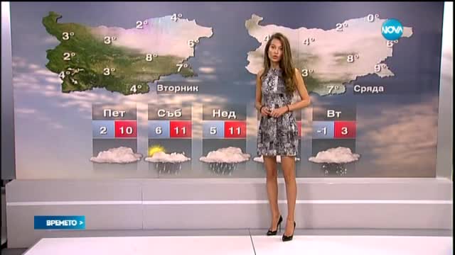 Прогноза за времето (30.01.2015 - обедна)