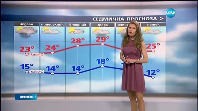 Прогноза за времето (11.06.2017 - сутрешна)