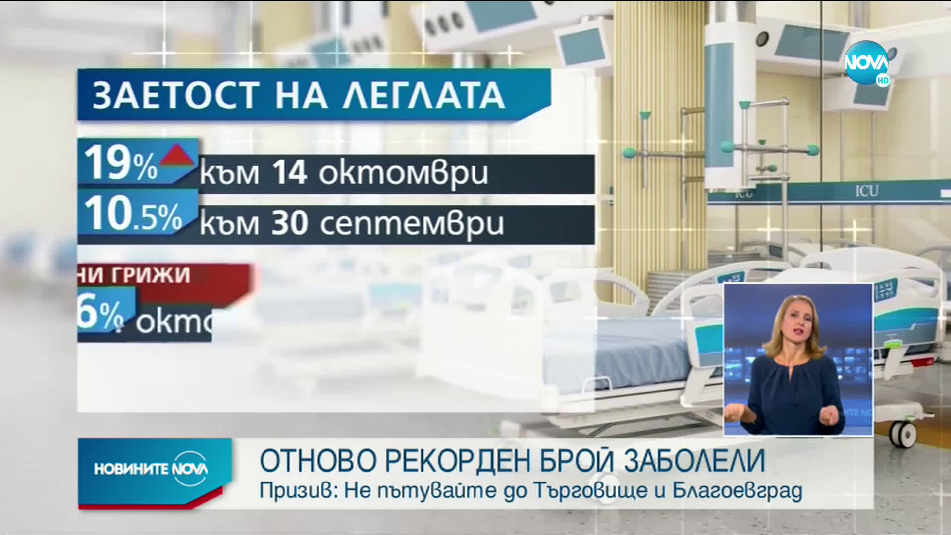 Ангелов: Не пътувайте до Благоевград и Търговище