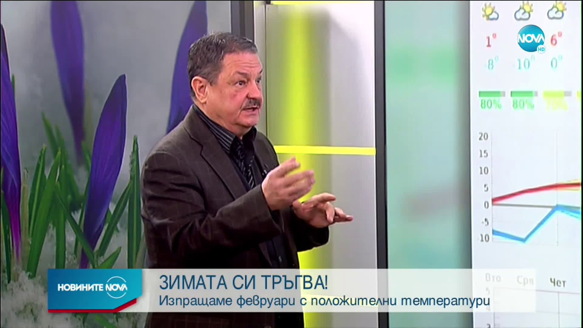 Кога ще си отиде зимата