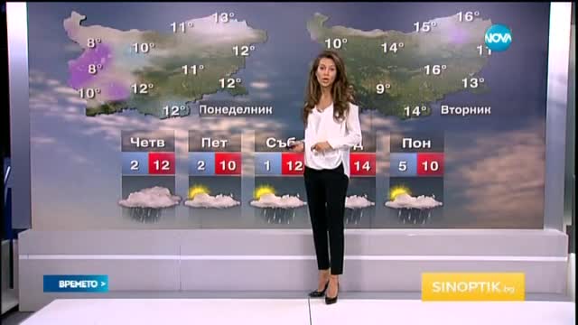 Прогноза за времето (01.04.2015 - централна)