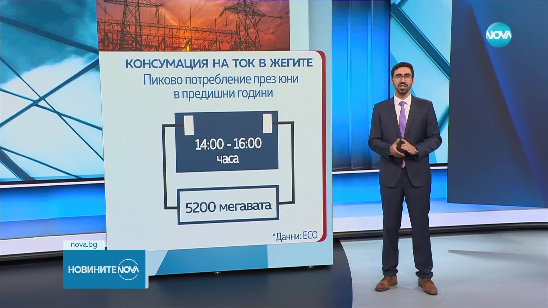 Колко електроенергия изразходваме по време на летните горещини