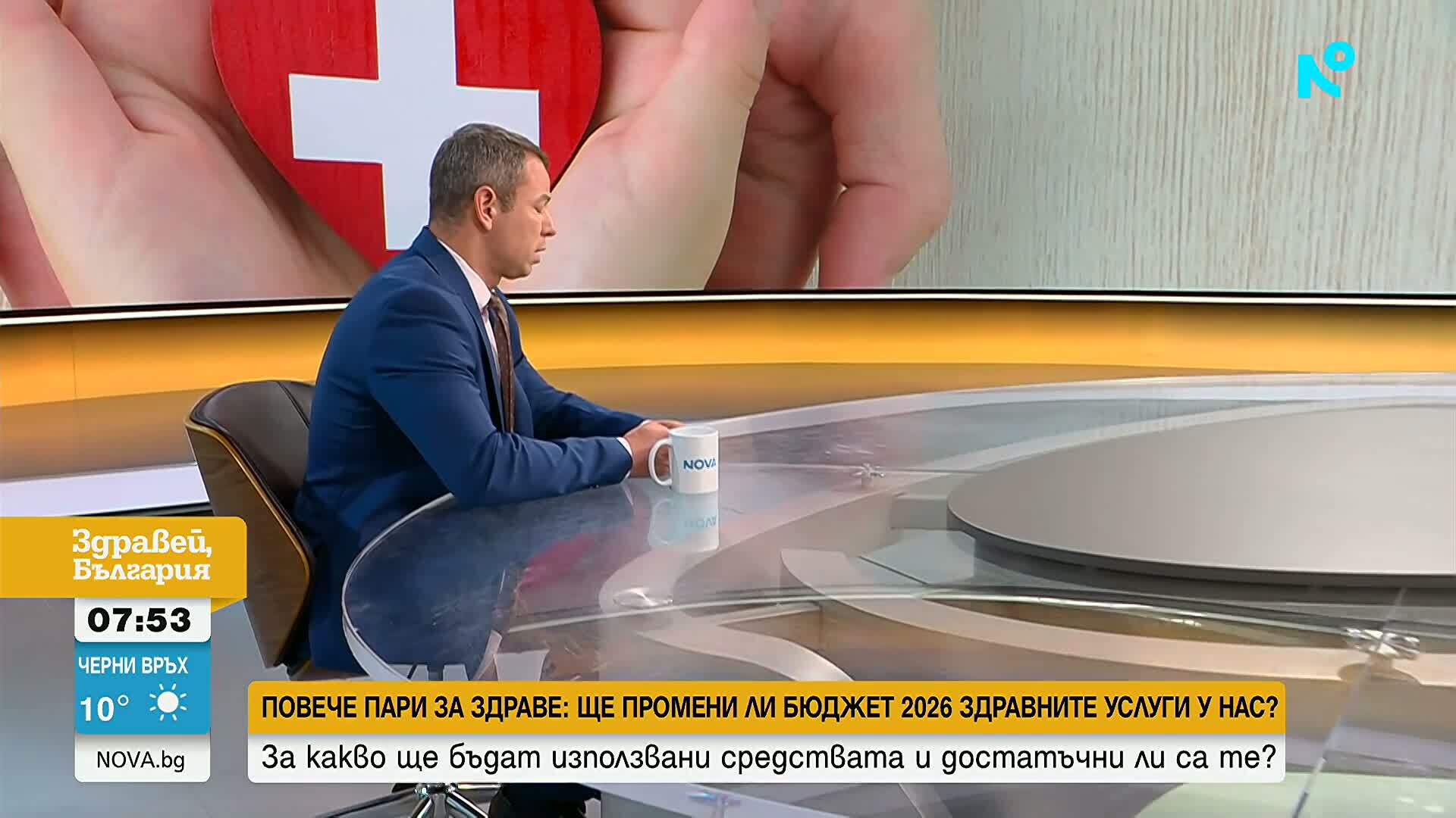 Георги Петров: Заради разликите в цените на лекарствата от НЗОК изтичат над 100 млн. евро годишно