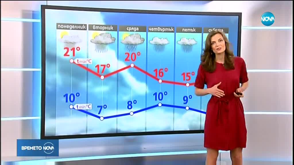 Прогноза за времето (16.04.2018 - обедна емисия)