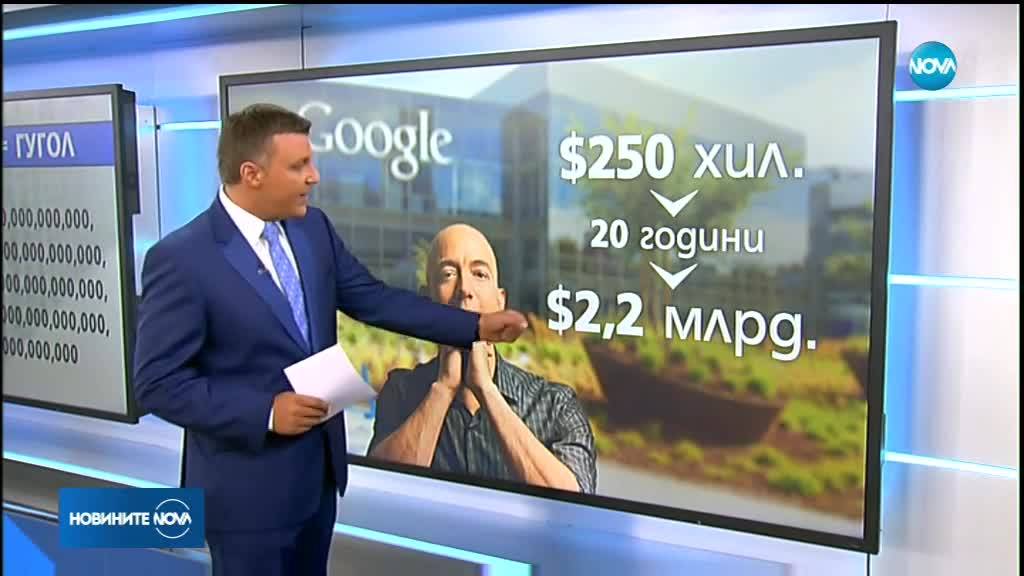 Gооglе стана на 20 години - любопитни факти