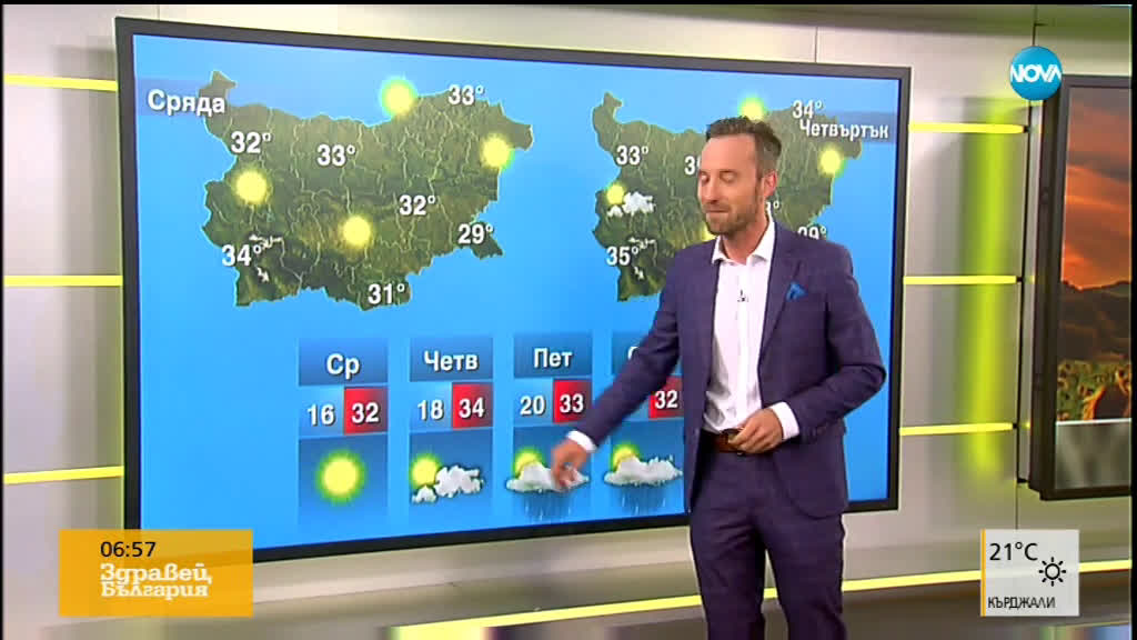 Прогноза за времето (06.08.2019 - сутрешна)