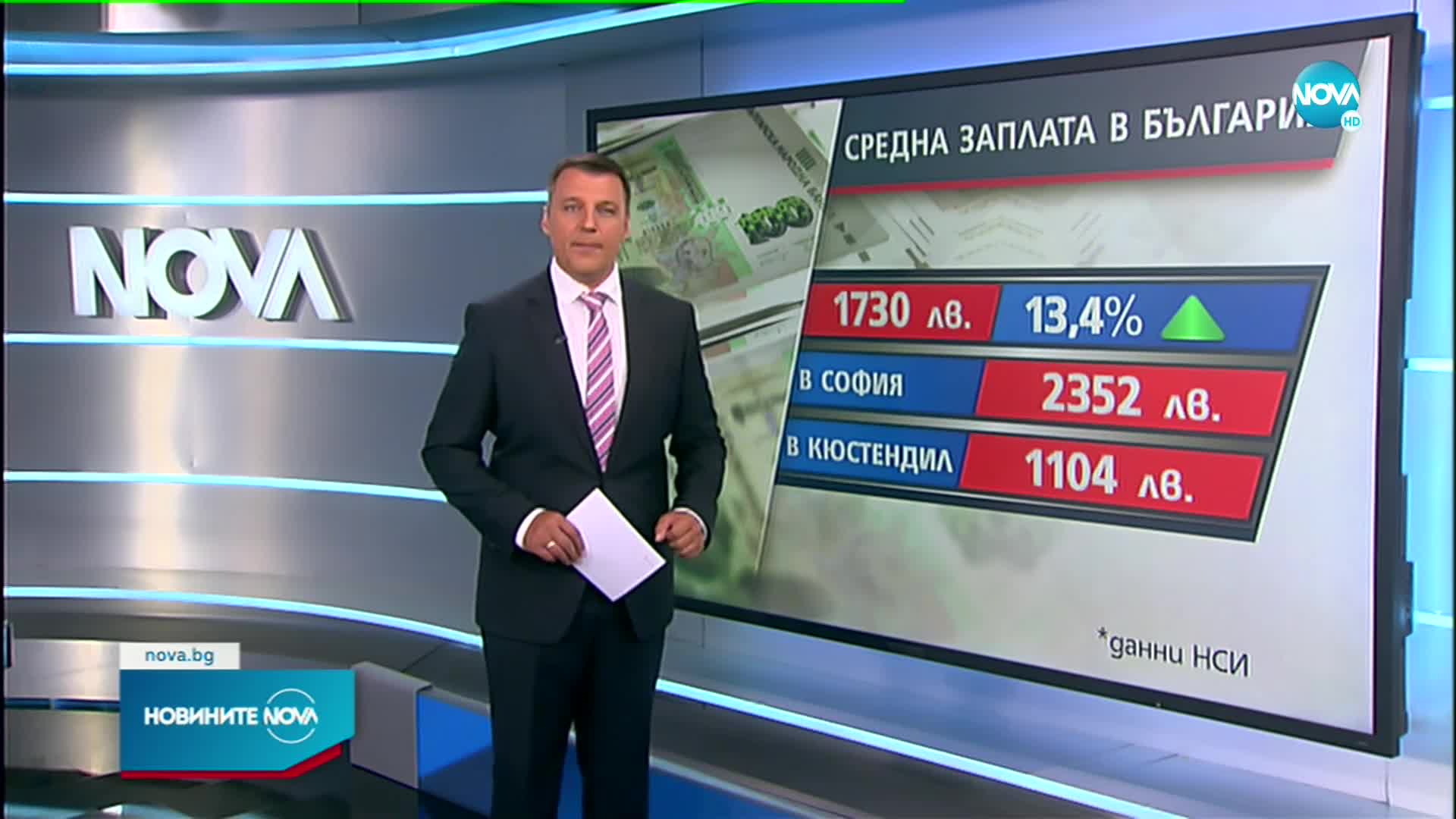 СКОК В ИЗДРЪЖКАТА НА ЖИВОТ: Колко е нужно на човек всеки месец