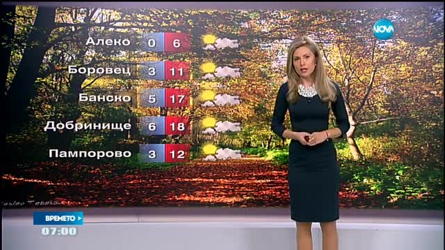 Прогноза за времето (23.09.2016 - сутрешна)